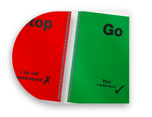 custom printed planner stop go cards