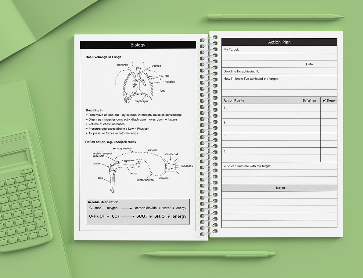 Customised planner