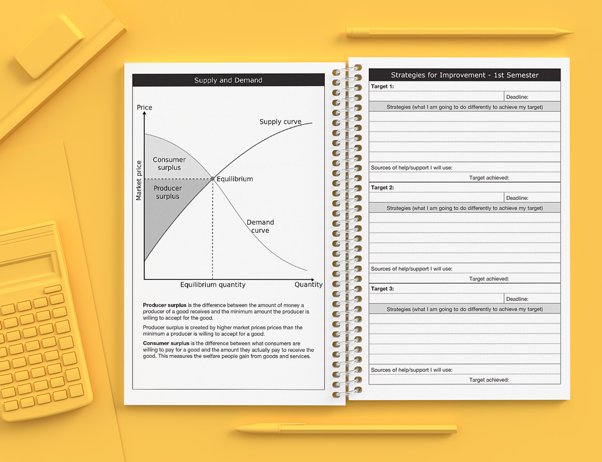 Customised planner