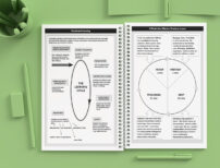 Printed teacher planner